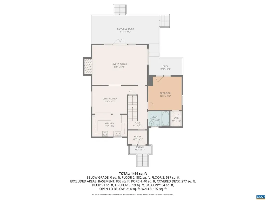 2530 Gillums Ridge Lane Charlottesville VA 22903