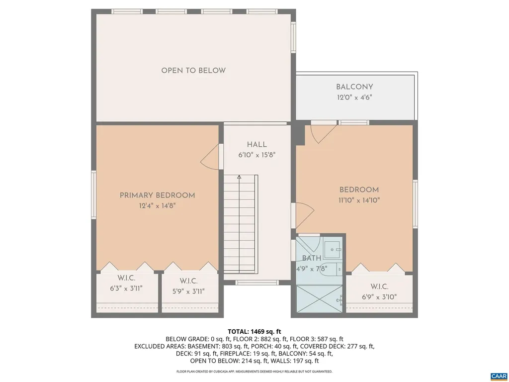 2530 Gillums Ridge Lane Charlottesville VA 22903