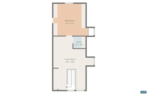 674 Evergreen Avenue Charlottesville VA 22902