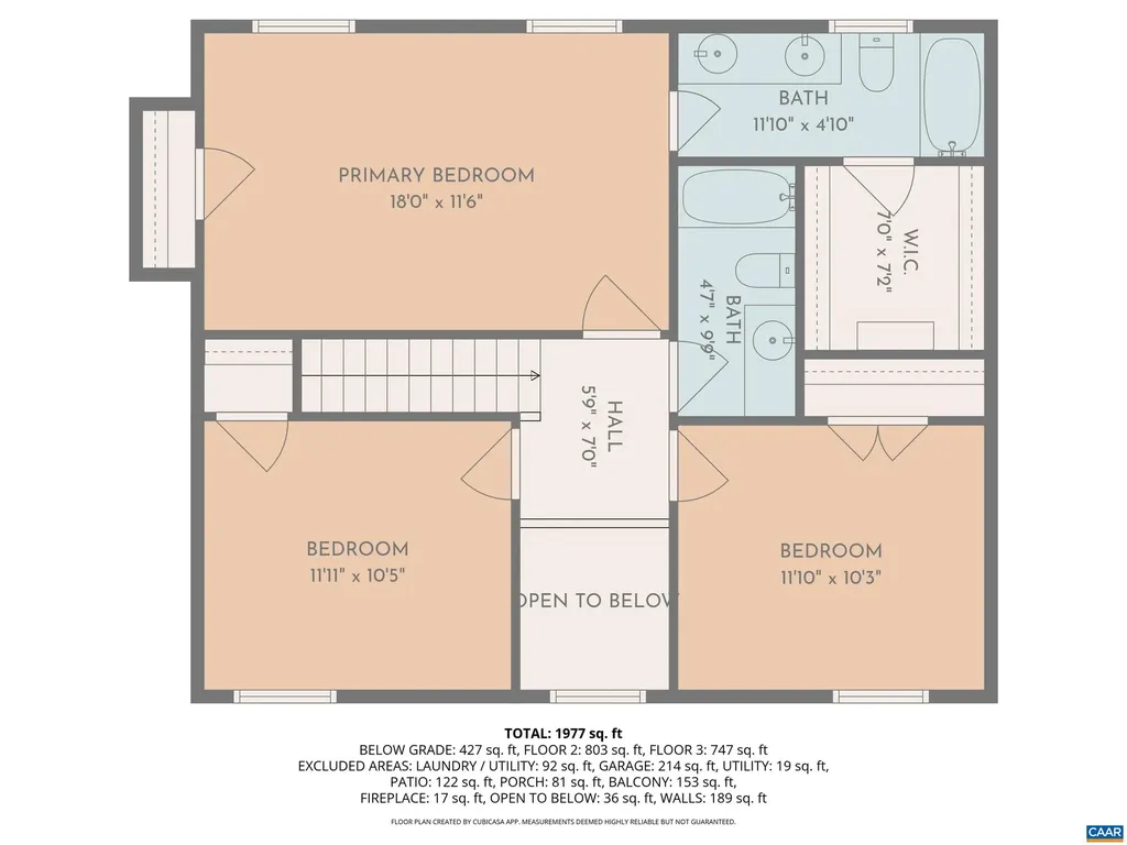 1018 Ashby Place Charlottesville VA 22901