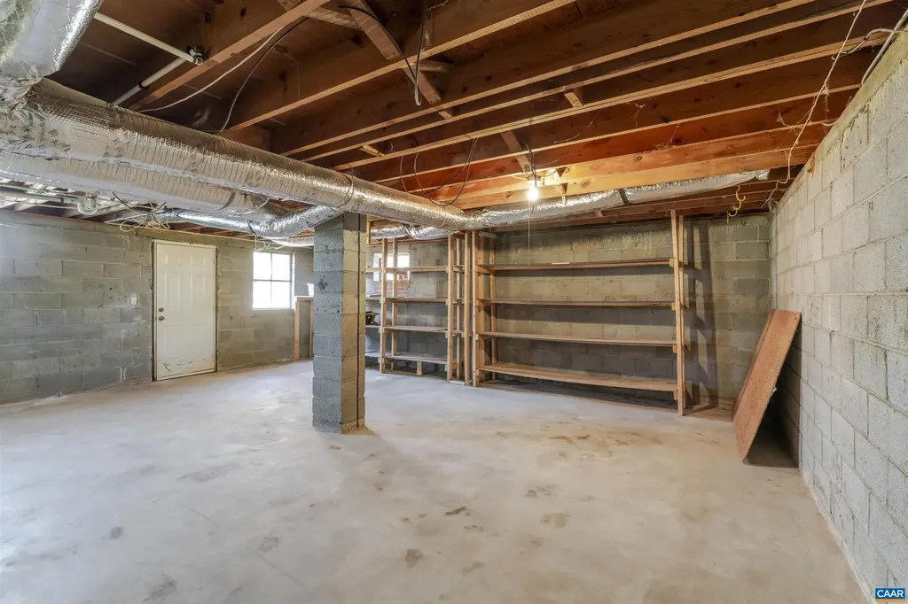 623 North Avenue Charlottesville VA 22901