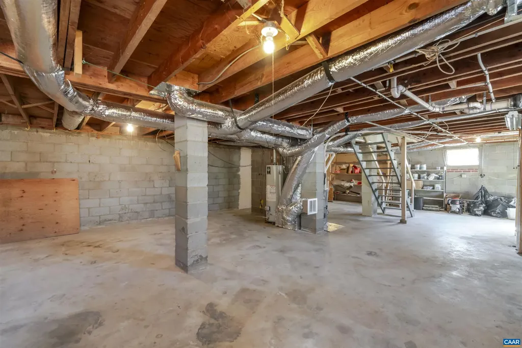 623 North Avenue Charlottesville VA 22901