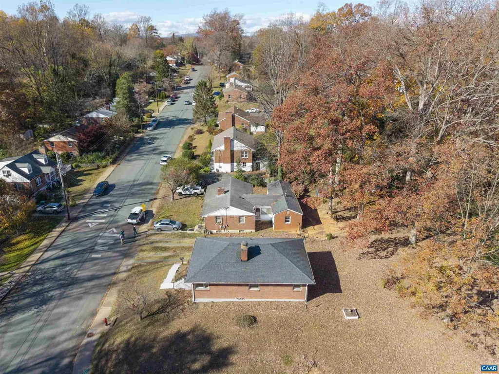 623 North Avenue Charlottesville VA 22901