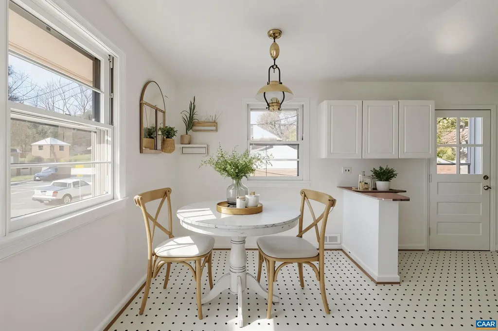 623 North Avenue Charlottesville VA 22901