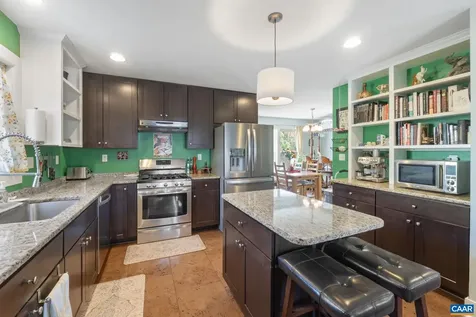 1450 Avon Street Charlottesville VA 22902