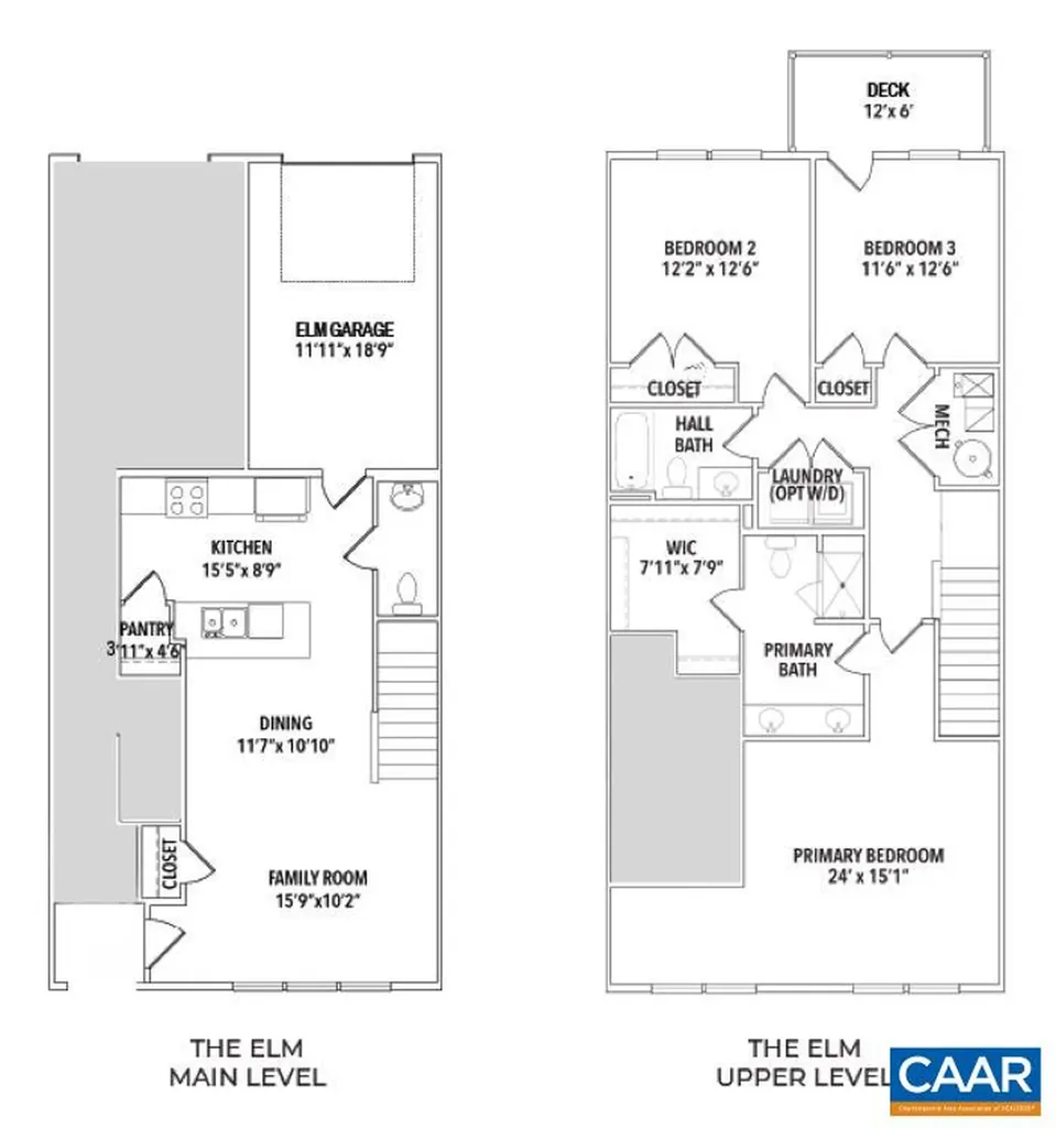 11B Forbes Drive Charlottesville VA 22911