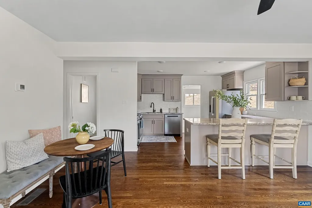 919 Druid Avenue Charlottesville VA 22902