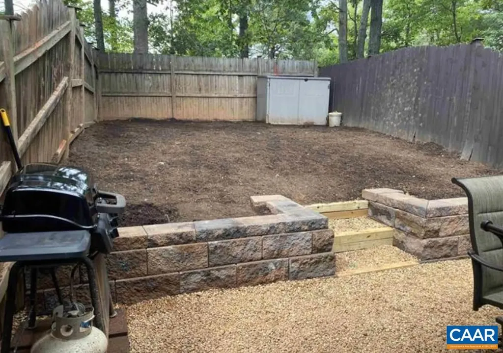 1583 Birnam Drive Charlottesville VA 22901