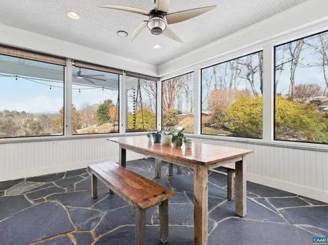 3135 Rocks Farm Court Charlottesville VA 22903