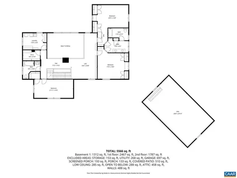 3135 Rocks Farm Court Charlottesville VA 22903