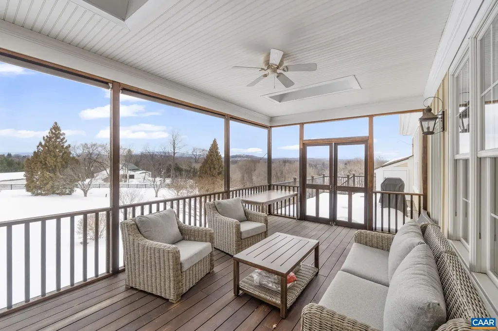 500 Rocks Farm Drive Charlottesville VA 22903