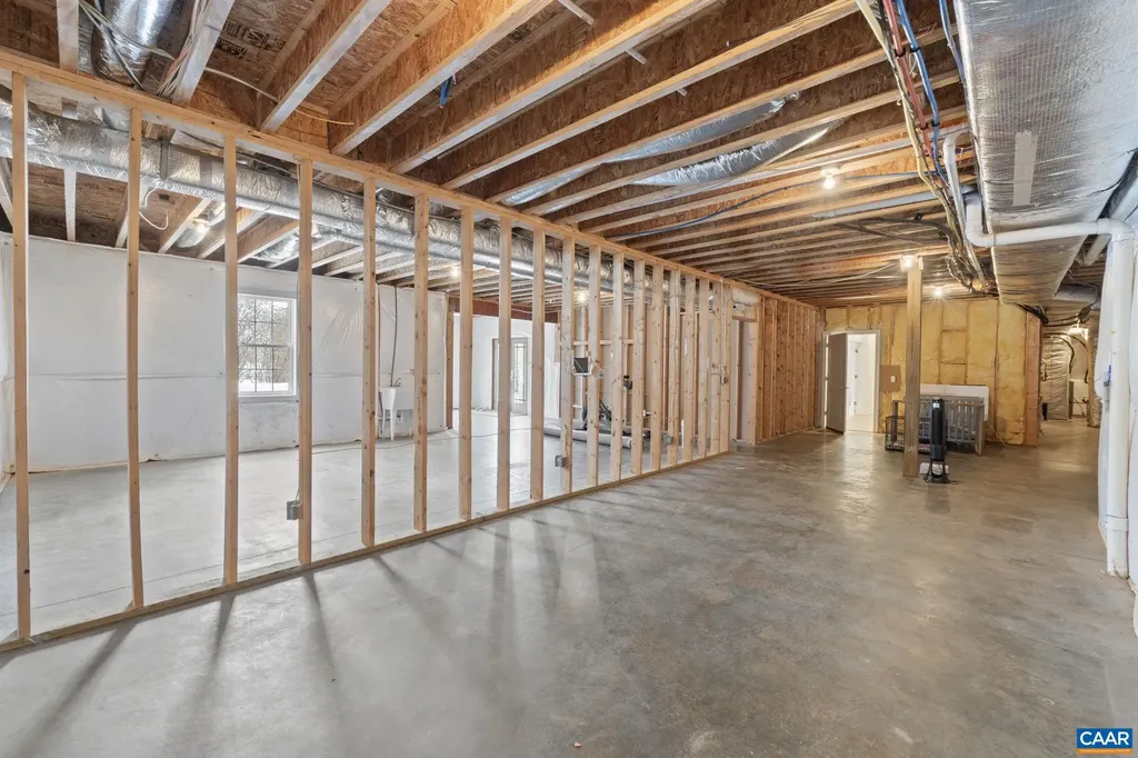 500 Rocks Farm Drive Charlottesville VA 22903