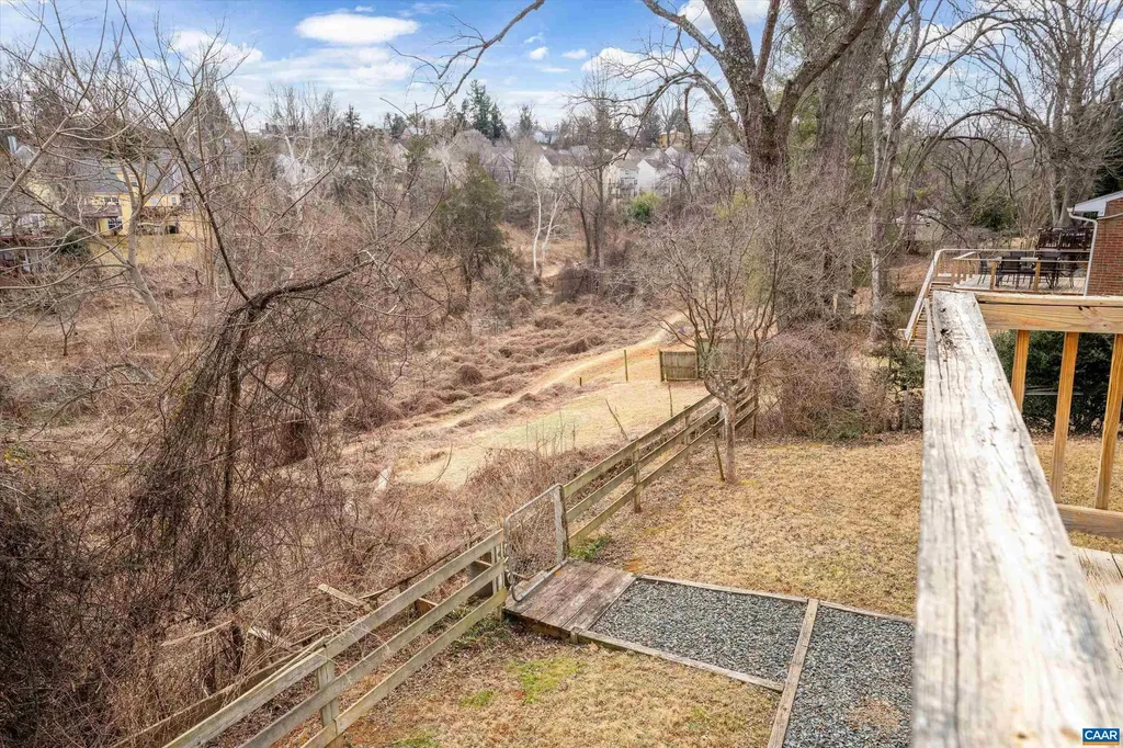 1204 Holmes Avenue Charlottesville VA 22901