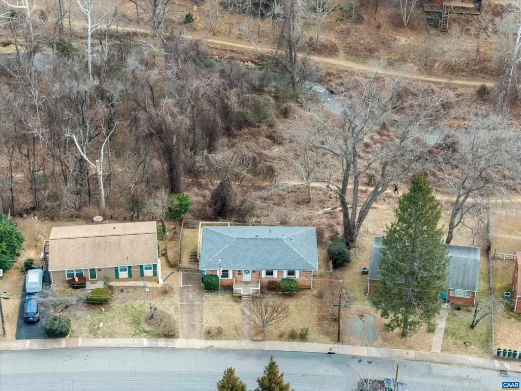 1204 Holmes Avenue Charlottesville VA 22901