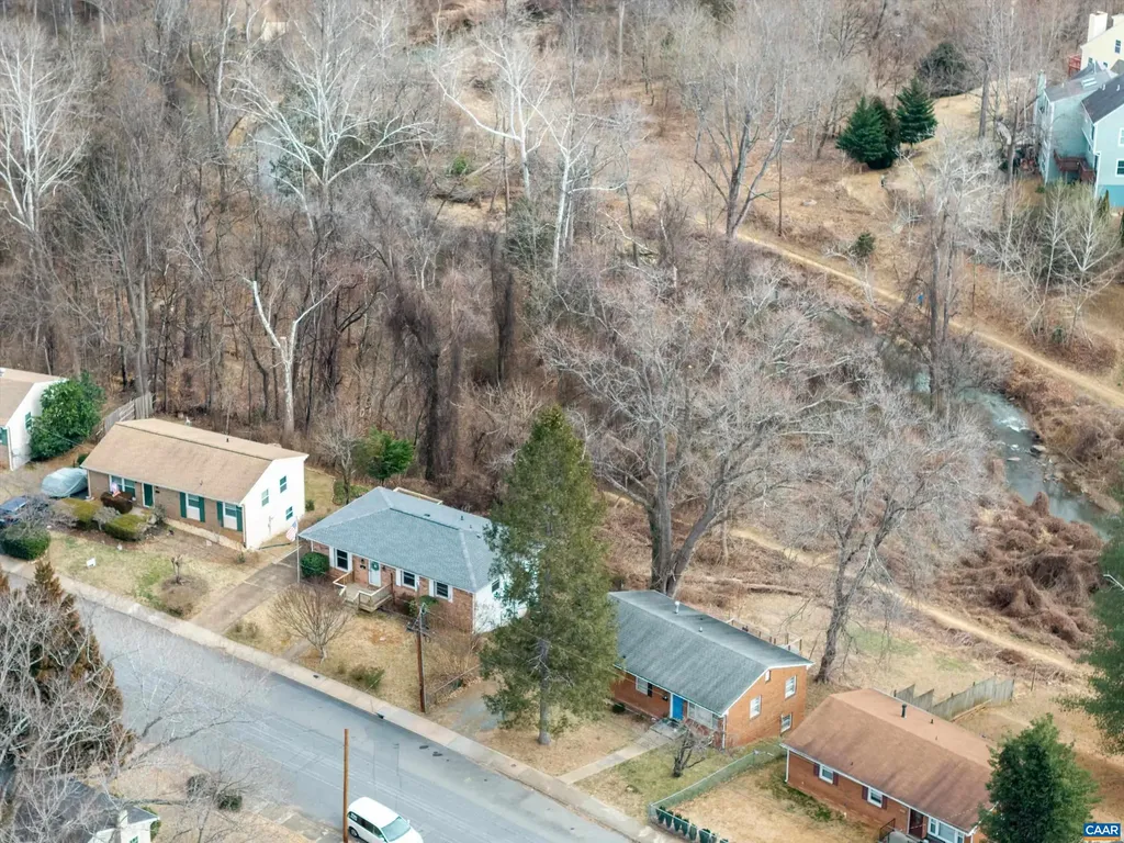 1204 Holmes Avenue Charlottesville VA 22901