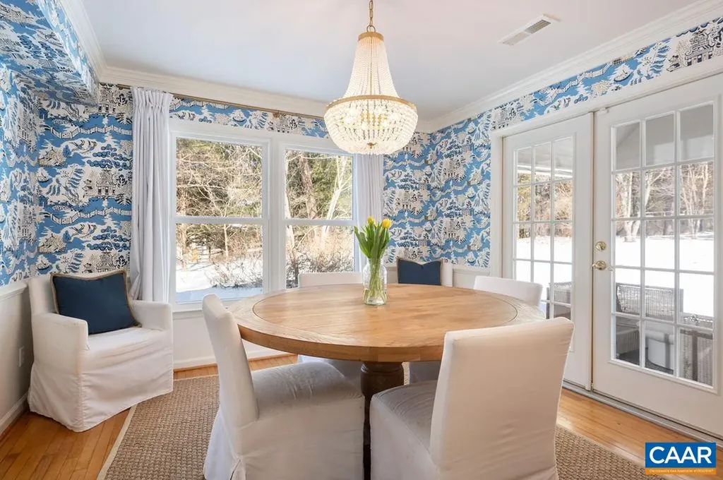 2417 Holkham Drive Charlottesville VA 22901