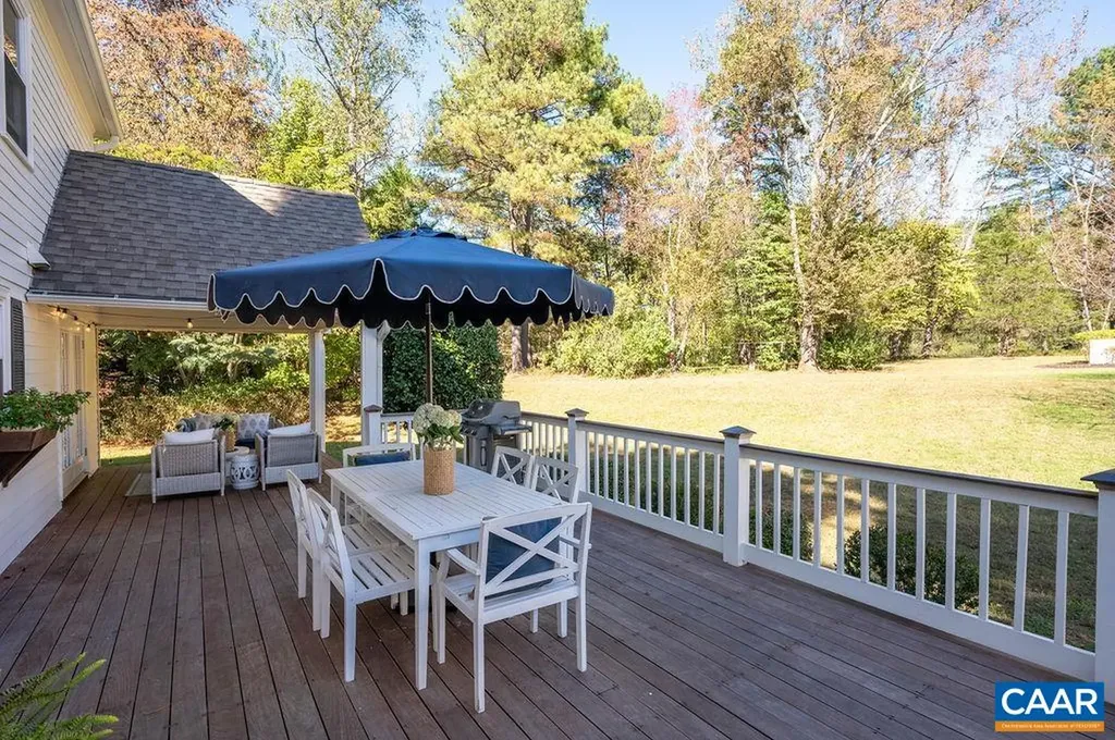 2417 Holkham Drive Charlottesville VA 22901