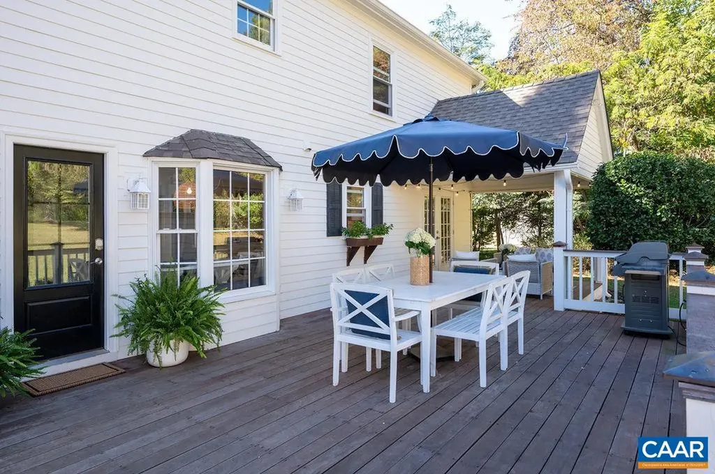 2417 Holkham Drive Charlottesville VA 22901