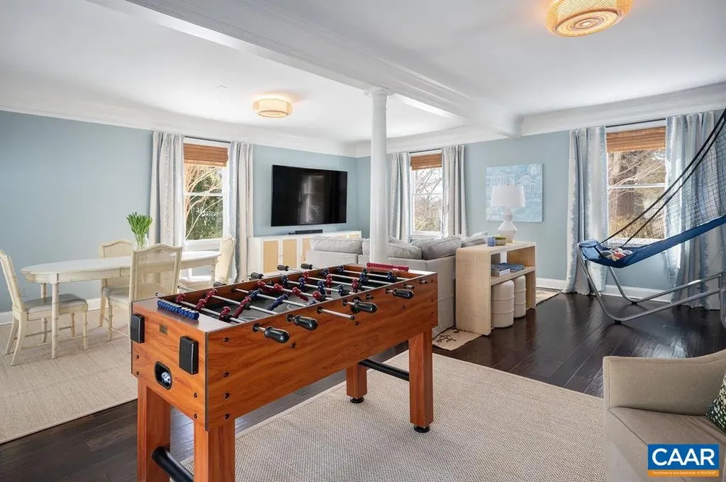 2417 Holkham Drive Charlottesville VA 22901