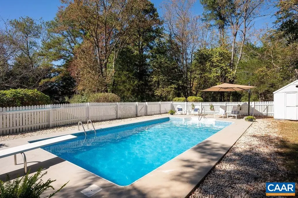 2417 Holkham Drive Charlottesville VA 22901