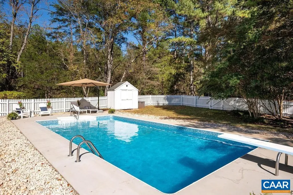 2417 Holkham Drive Charlottesville VA 22901