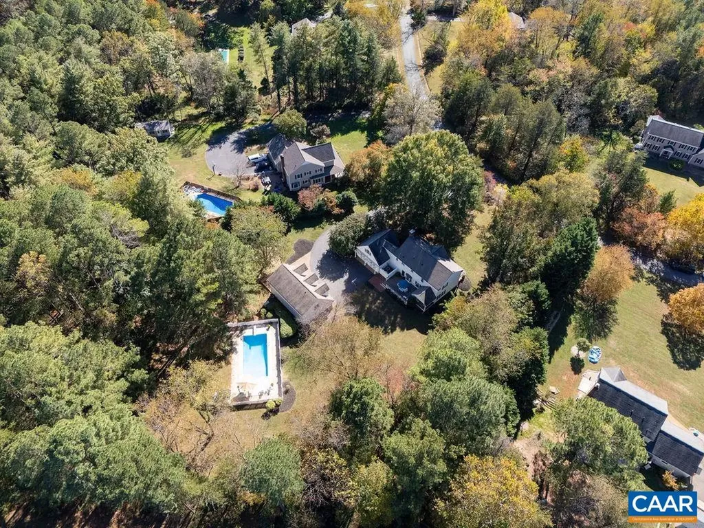 2417 Holkham Drive Charlottesville VA 22901