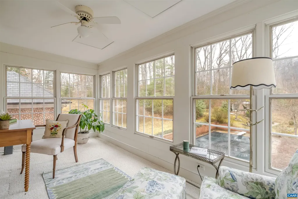 4035 Edge Valley Road North Garden VA 22959