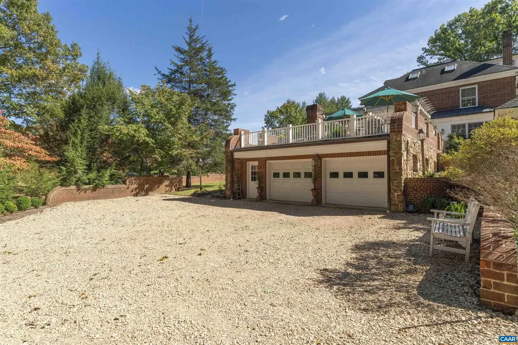 4035 Edge Valley Road North Garden VA 22959