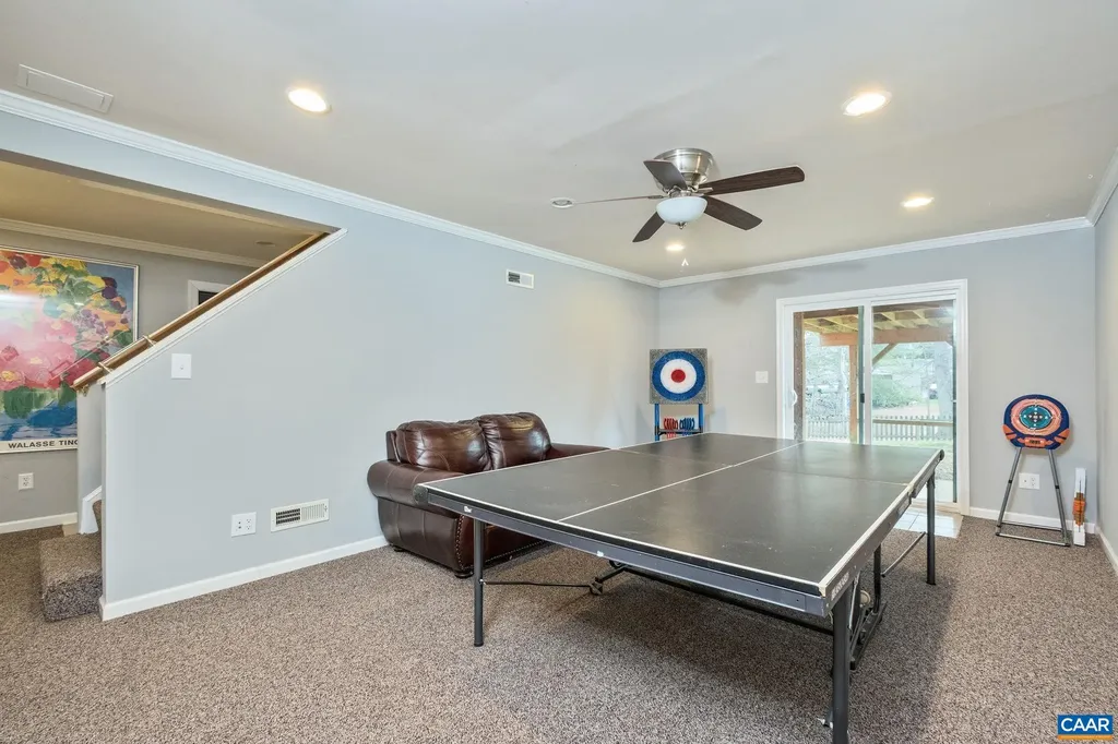 1143 Raintree Drive Charlottesville VA 22901