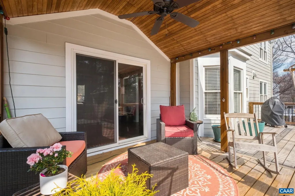 1143 Raintree Drive Charlottesville VA 22901