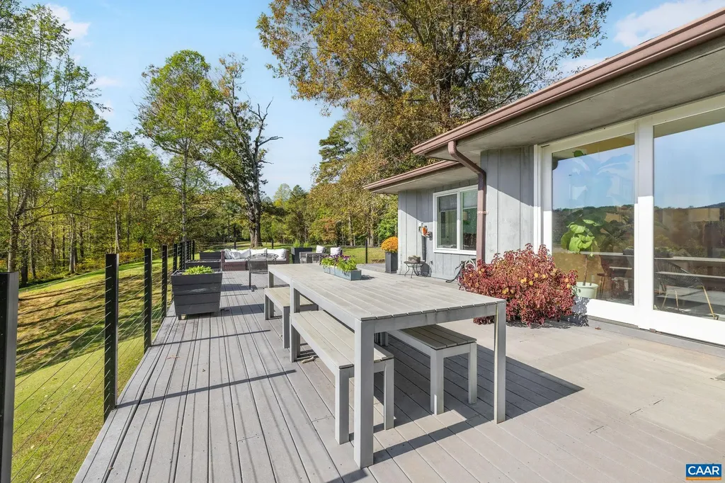 5498 Wyant Lane Charlottesville VA 22903