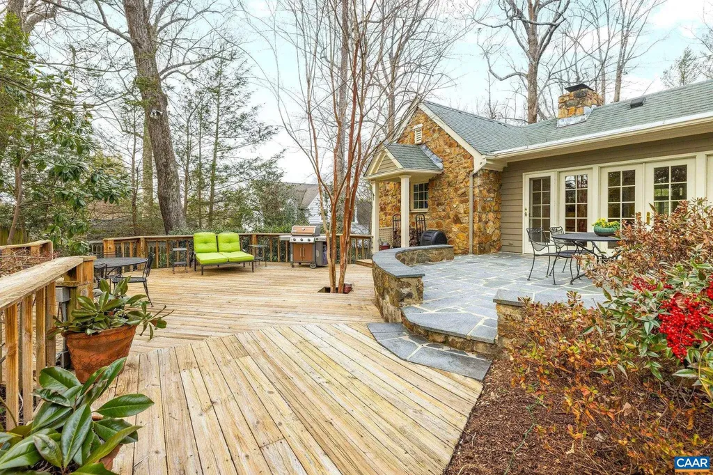 1820 Fendall Avenue Charlottesville VA 22903