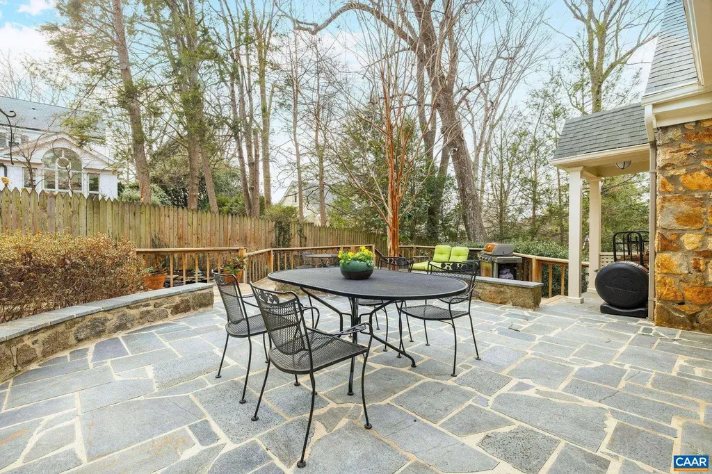 1820 Fendall Avenue Charlottesville VA 22903