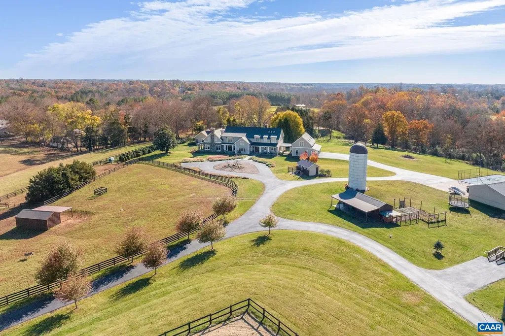 2687 Milton Farm Charlottesville VA 22902