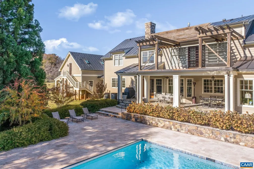 2687 Milton Farm Charlottesville VA 22902