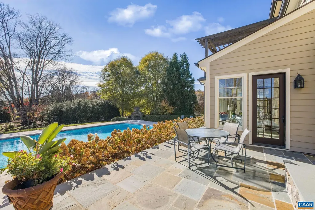 2687 Milton Farm Charlottesville VA 22902