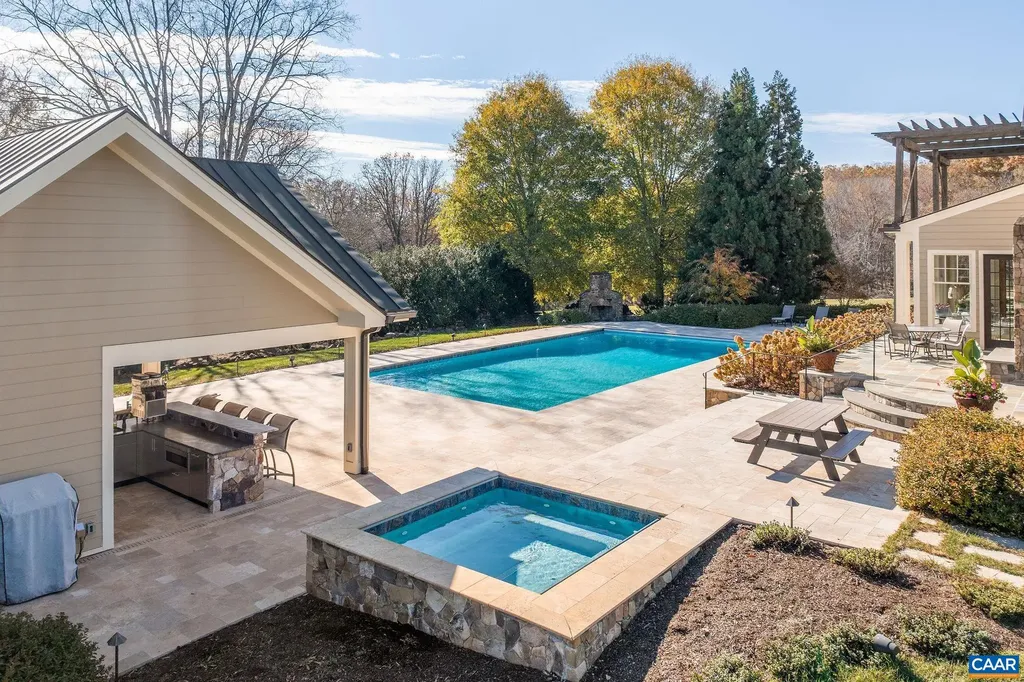 2687 Milton Farm Charlottesville VA 22902