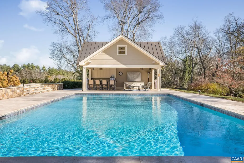 2687 Milton Farm Charlottesville VA 22902