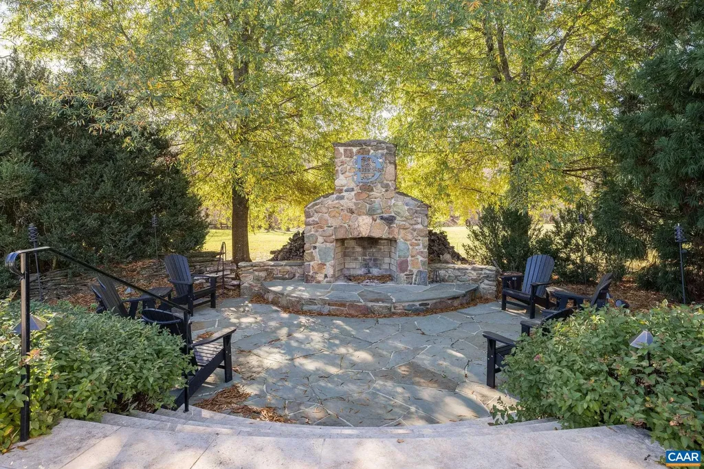 2687 Milton Farm Charlottesville VA 22902