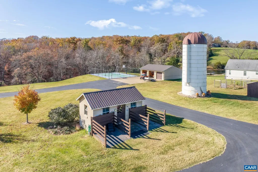 2687 Milton Farm Charlottesville VA 22902