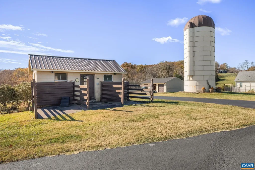 2687 Milton Farm Charlottesville VA 22902