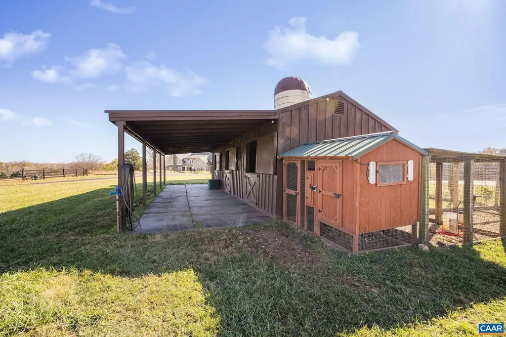 2687 Milton Farm Charlottesville VA 22902