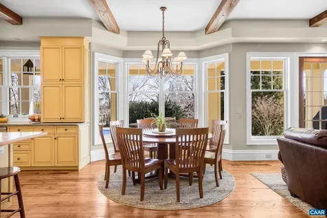2687 Milton Farm Charlottesville VA 22902