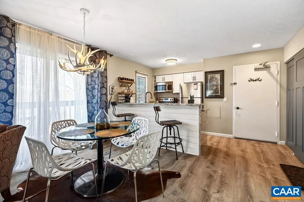 2247 Tanners Ridge Wintergreen Resort VA 22967