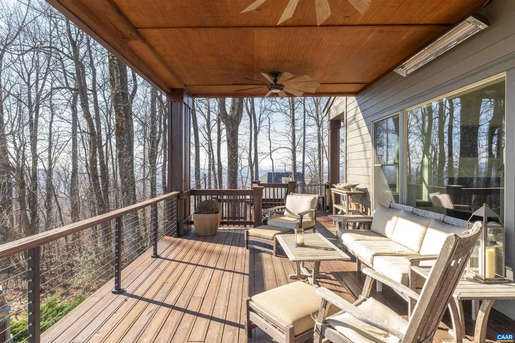 765 Summit Ridge Point Charlottesville VA 22911