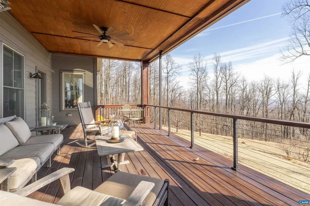 765 Summit Ridge Point Charlottesville VA 22911