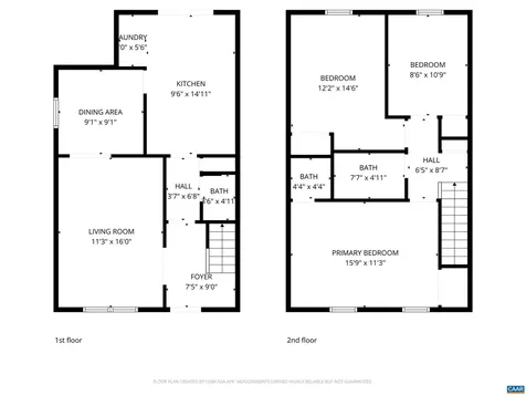 2520 Naylor Street Charlottesville VA 22903