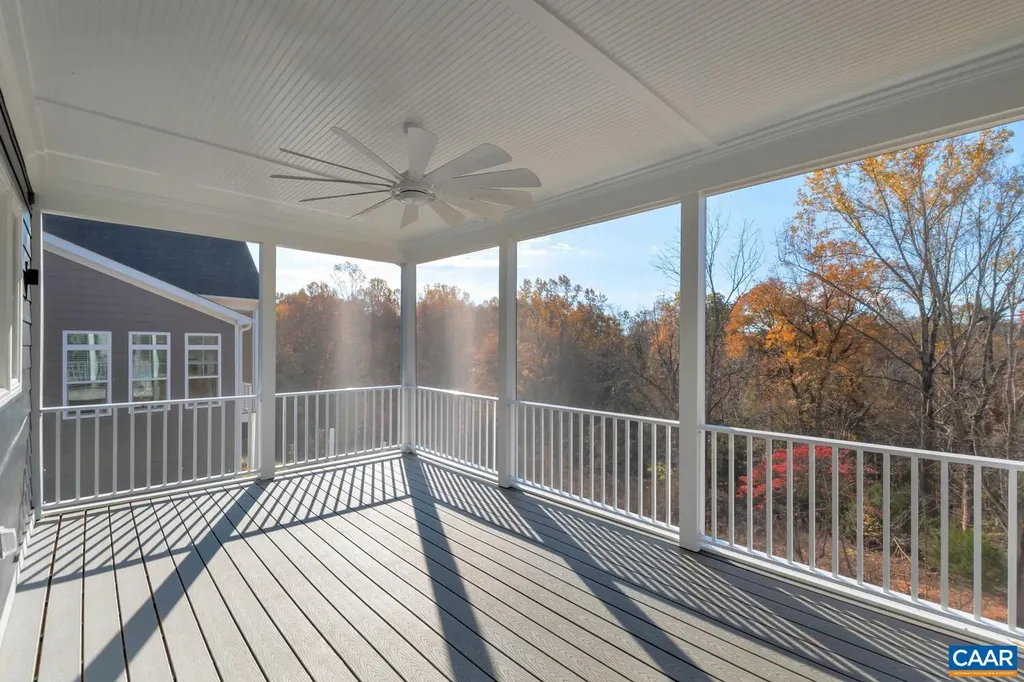 115226 Riparian Court Charlottesville VA 22911