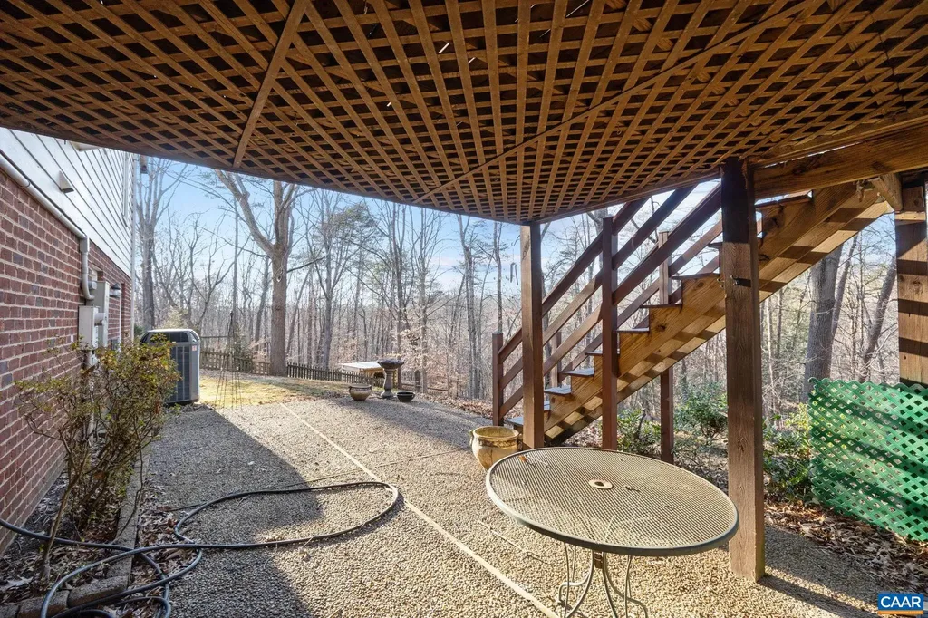 1772 Hearthglow Lane Charlottesville VA 22901