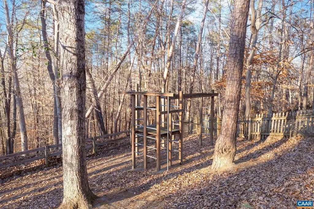 1772 Hearthglow Lane Charlottesville VA 22901